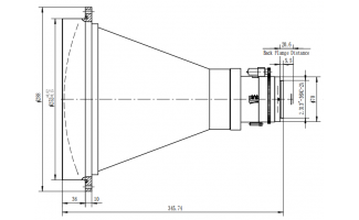 Моторизованные объективы 300 мм f/1,3 для тепловидения LWIR